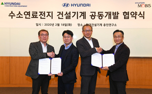 Hyundai entwickelt wasserstoffbetriebenen Bagger